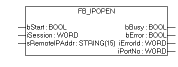 FB_IpOpen 1:
