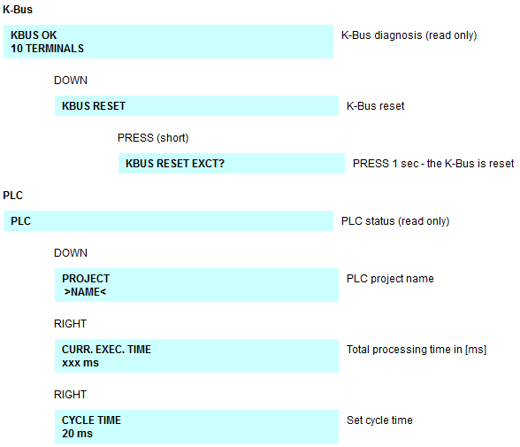 BX menu settings 5: