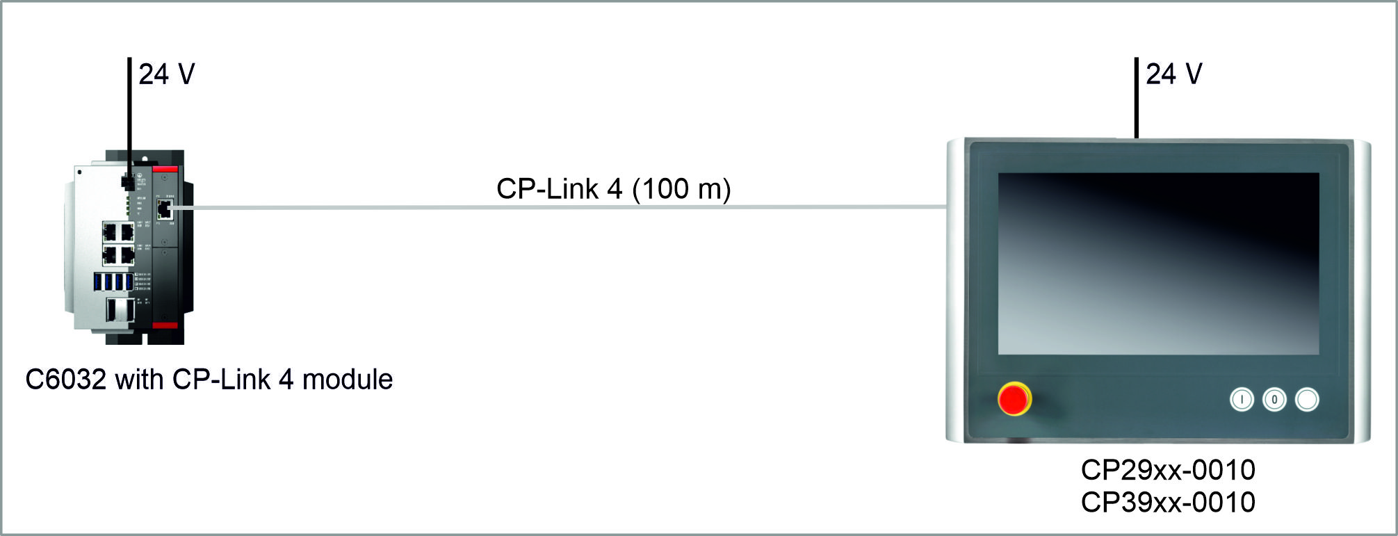 CP-Link 4 PCIe compact module 1: