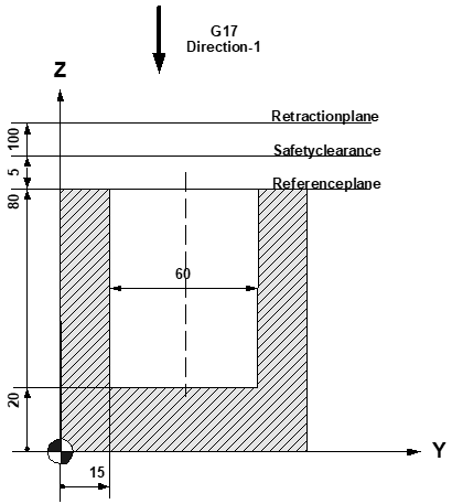 Helical mill drilling 2: