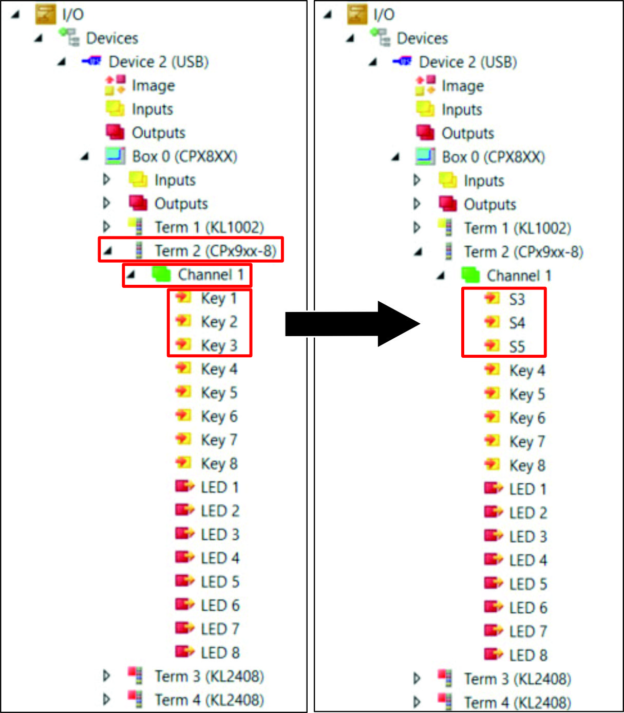 TwinCAT System Manager connection 5: