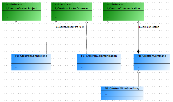 Overview of TwinCAT 3 function blocks 1: