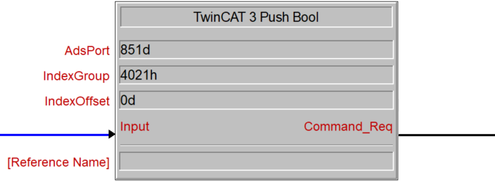 TwinCAT 3 Push Bool 1:
