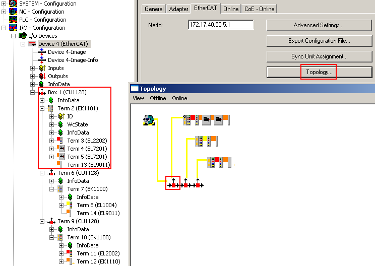 Configuration of the CU1128 in the TwinCAT System Manager 2: