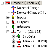 Configuration of the CU1128 in the TwinCAT System Manager 7: