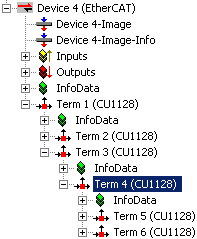 Configuration of the CU1128 in the TwinCAT System Manager 12: