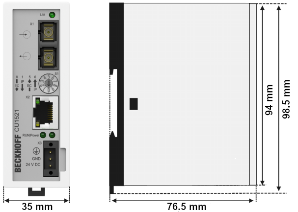 Dimensions 2: