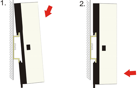 Mounting and demounting 2: