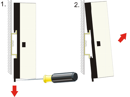 Mounting and demounting 3: