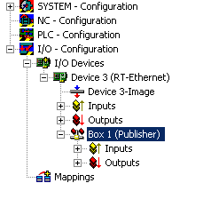 Configuration of the Publisher 1: