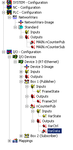 Configuration of the Publisher 4: