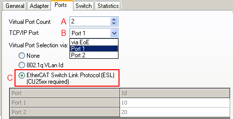 Setting up under TwinCAT 2.11 6: