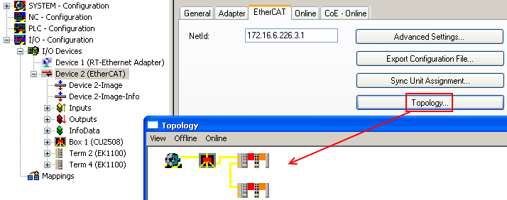 Setting up: Device EtherCAT with cable redundancy 2: