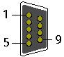 CX1020-N031/41 connections 2: