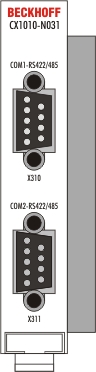 CX1020-N031/41 connections 1: