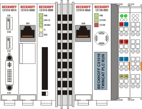 CX1020-N060 connections 3: