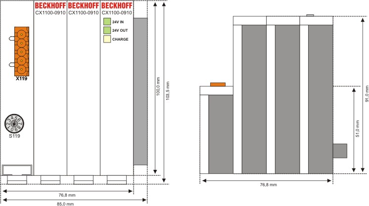 Dimensions 14: