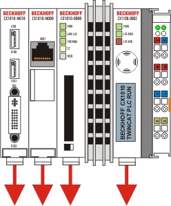 Mechanical assembly of the basic module 2: