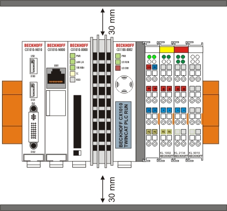 Mechanical assembly of the basic module