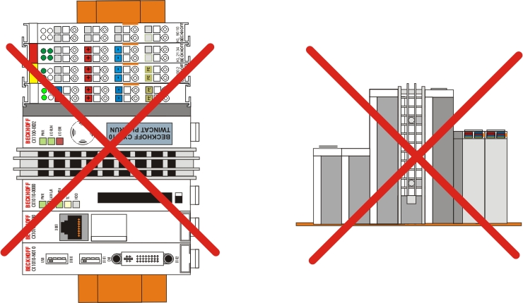 Mechanical assembly of the basic module 5: