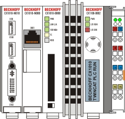 Mechanical installation of the fieldbus connection 1: