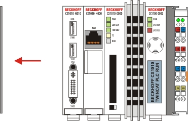 Mechanical installation of the fieldbus connection 2: