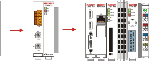 Mechanical installation of the fieldbus connection 3: