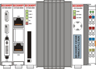 Mechanical installation of the fieldbus connection 1: