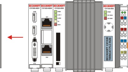 Mechanical installation of the fieldbus connection 2: