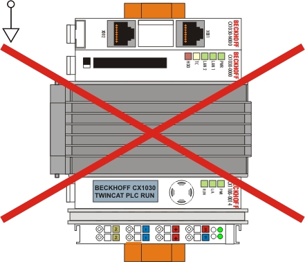 Installation positions with active cooling (fan): 3: