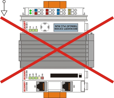 Installation positions with active cooling (fan): 4: