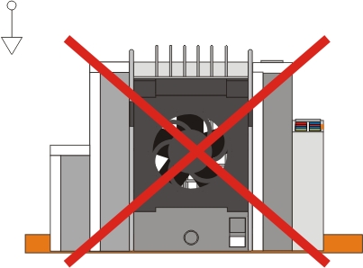 Installation positions with active cooling (fan): 5: