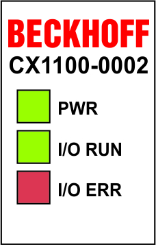 CX1100-0002 power supply LEDs 1: