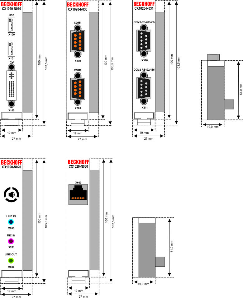 Dimensions 3: