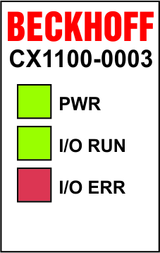 CX1100-0003 power supply LEDs 1:
