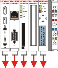 Mechanical assembly of the basic module 2: