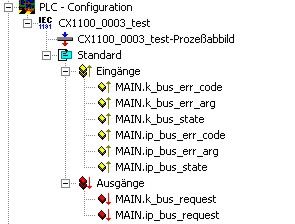 Terminal Bus Analysis in PLC-Program 2:
