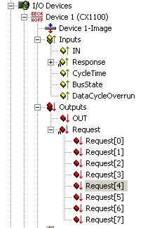 Terminal Bus Analysis in PLC-Program 5: