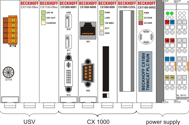 24 VDC Onduleur modules pour CX-CPU-cx1100-0910 BECKHOFF