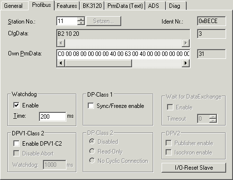 The PROFIBUS Tab 1: