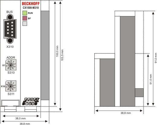 Dimensions 1: