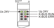 Power supply terminal LEDs in K-bus mode 1: