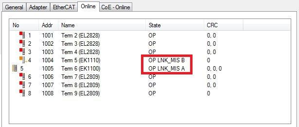 Configuring EtherCAT cable redundancy. 6: