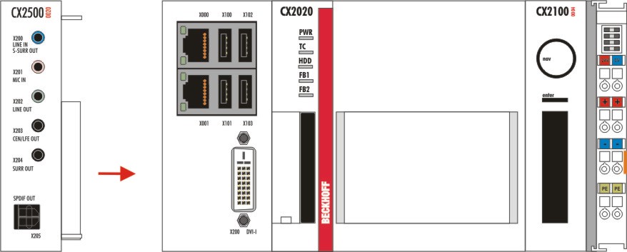 Attaching the system interface to the CX20x0 system 2: