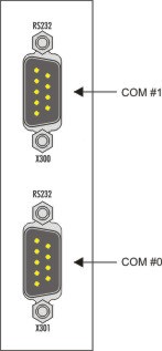 CX2500-0030 connections 1: