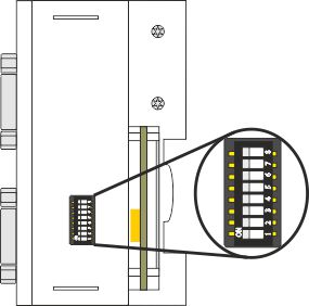 Connections CX2500-0031 3: