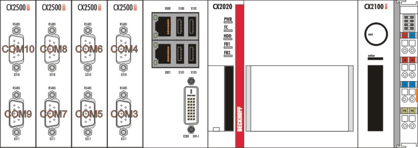 Connections CX2500-0031 4: