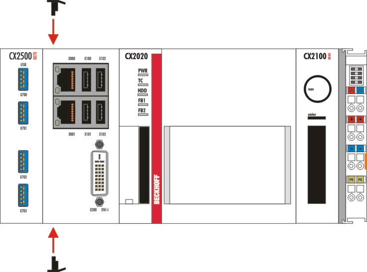 Mounting the module lock 1: