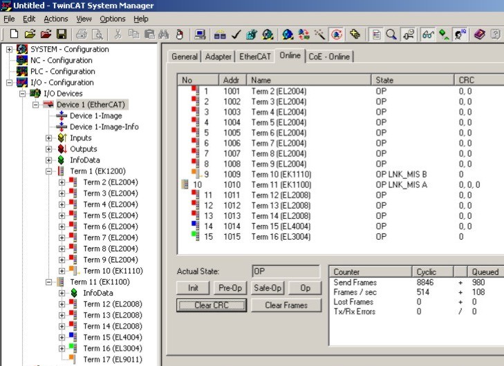 EtherCAT cable redundancy 5: