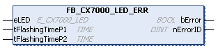 FB_CX7000_LED_ERR 1: